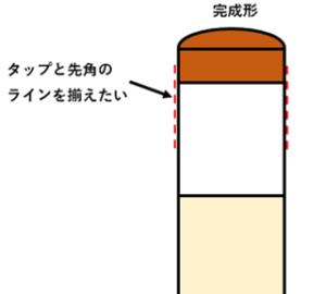 タップ交換の完成形